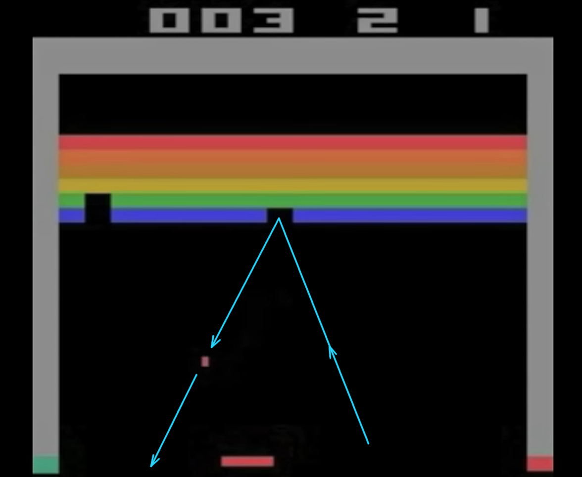 Breakout screenshot 1