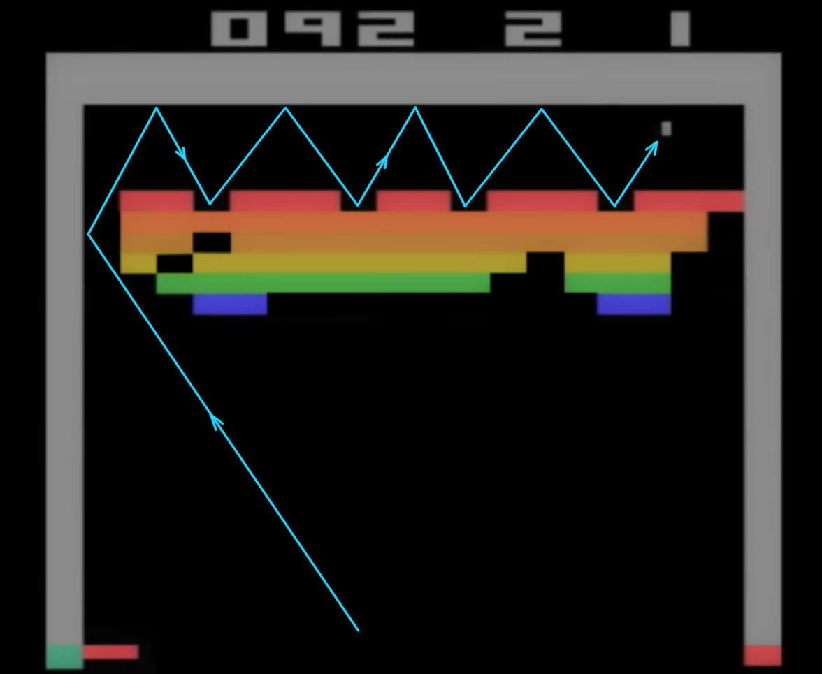 Breakout screenshot 2